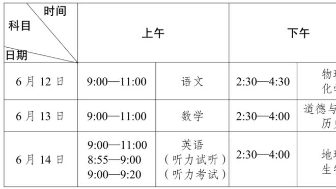 徐静雨：国足主帅比乔帅好 起码他有改变 乔帅用人方面没彻底调整